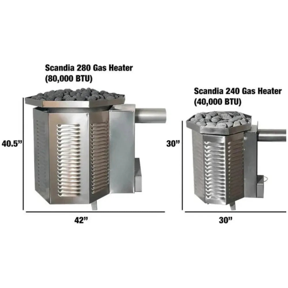 gas-sauna-heater-80K-BTU-measurements